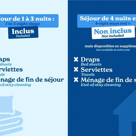 Vacanceole - Les Demeures Torrellanes - Saint-cyprien 3*
